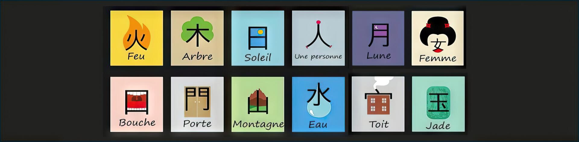 Écriture chinoise : Un jeu de Lego et de rébus
