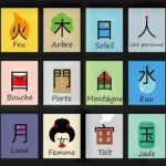 image mis en avant de l'article Écriture chinoise : Un jeu de Lego et de rébus dans le catégorie blog